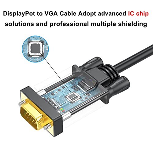 Clavoop USB C ל- VGA כבל 6 רגל, USB Type-C לחוט VGA [Thunderbolt 3] תואם ל- MacBook Pro, Samsung Galaxy, Dell